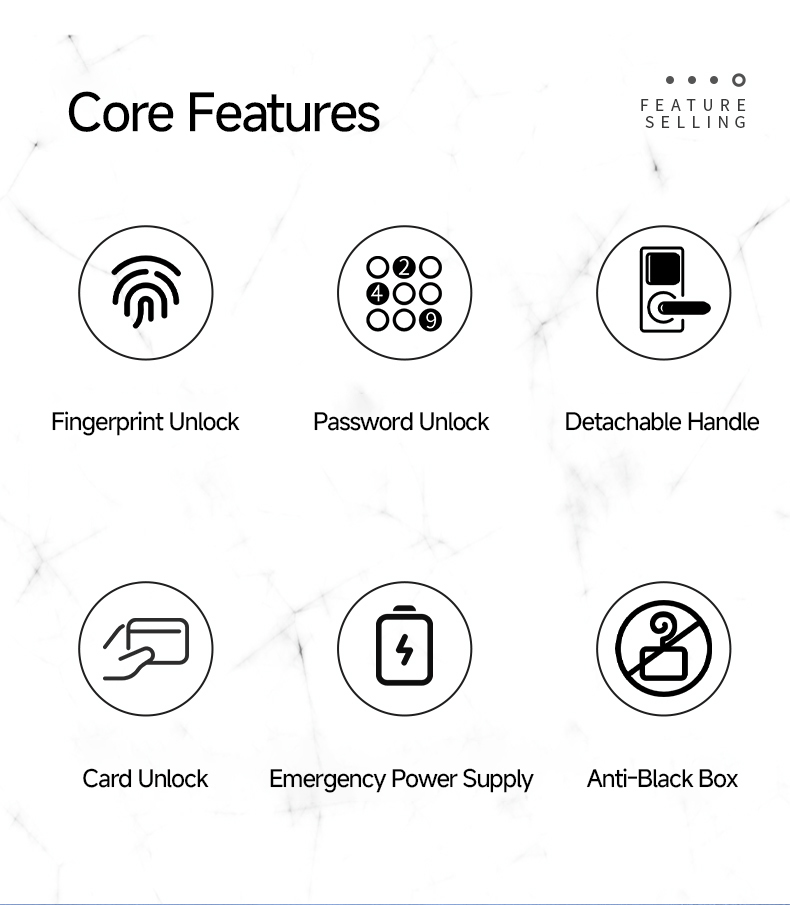 Smart lock installation